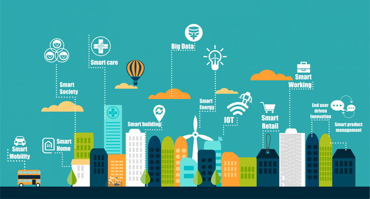 智慧城市公共信息平臺建設-云計算技術(shù)搭建