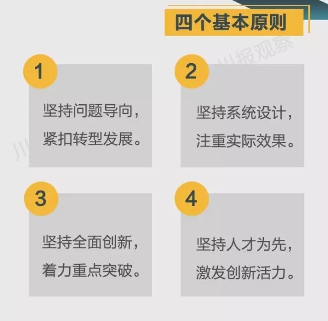 四川省支持成都每個(gè)區(qū)縣建“高新區(qū)”!還有很多重磅消息!