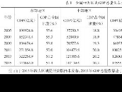 吳江以空間產業(yè)規(guī)劃勾勒高質量發(fā)展藍圖