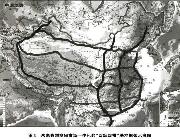 新經(jīng)濟(jì)時代下武漢市未來產(chǎn)業(yè)布局優(yōu)化的基本思路