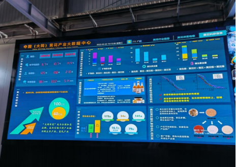 大同黃花，忘憂(yōu)云州——云州區(qū)積極申創(chuàng)國(guó)家農(nóng)業(yè)現(xiàn)代化示范區(qū)