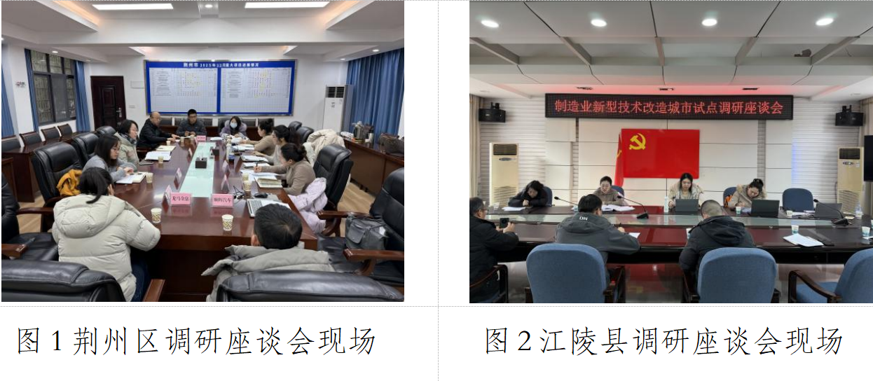 精準(zhǔn)把脈技改現(xiàn)狀 賦能產(chǎn)業(yè)高質(zhì)量發(fā)展——中國(guó)高新院項(xiàng)目組赴荊州開(kāi)展制造業(yè)新型技術(shù)改造城市試點(diǎn)專項(xiàng)調(diào)研