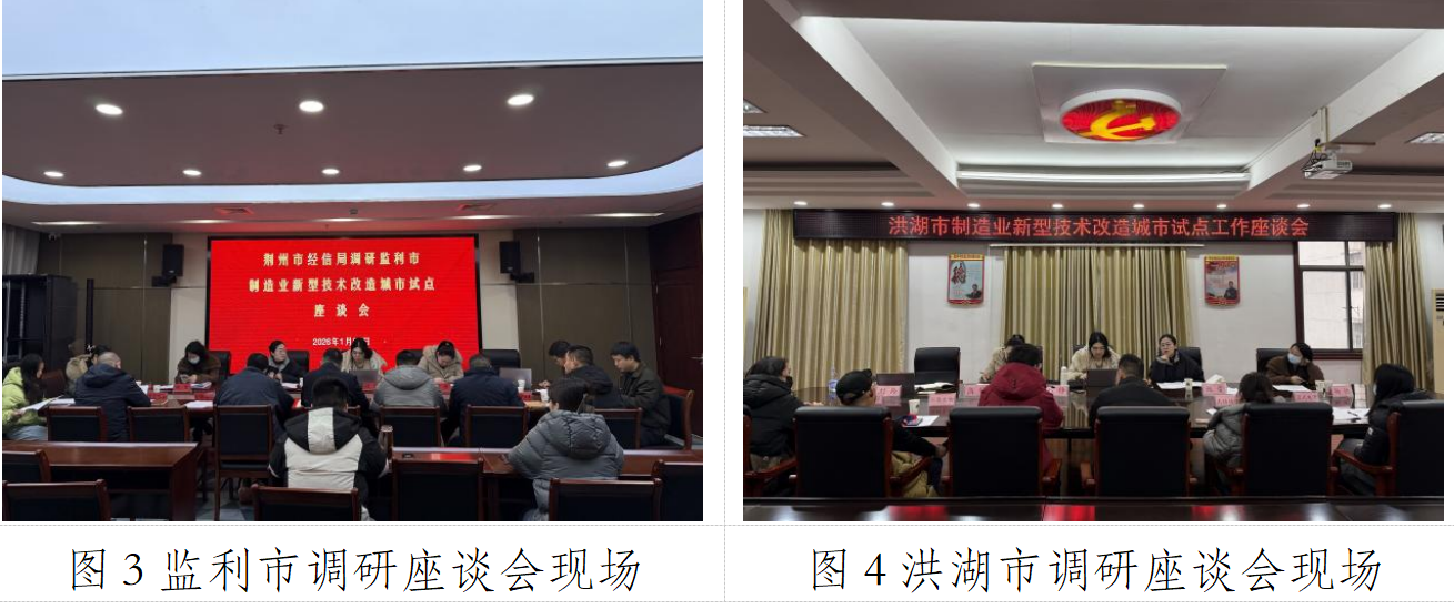 精準(zhǔn)把脈技改現(xiàn)狀 賦能產(chǎn)業(yè)高質(zhì)量發(fā)展——中國(guó)高新院項(xiàng)目組赴荊州開(kāi)展制造業(yè)新型技術(shù)改造城市試點(diǎn)專項(xiàng)調(diào)研